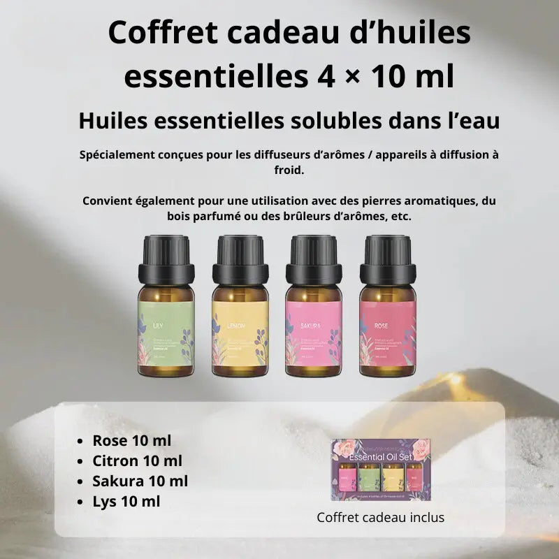 Recharge Diffuseur De Parfum