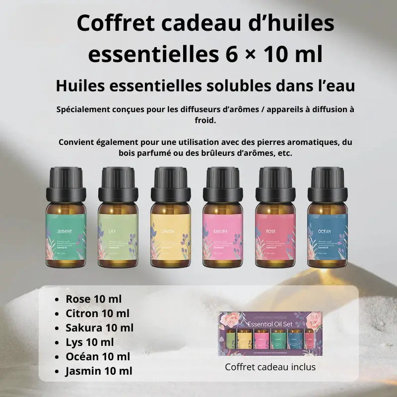 Recharge Diffuseur De Parfum